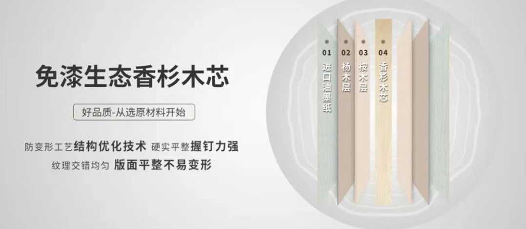 智閣板材 | ENF級豆膠環(huán)保生態(tài)板-歷經(jīng)時光的檢驗，實現(xiàn)品質(zhì)的堅守